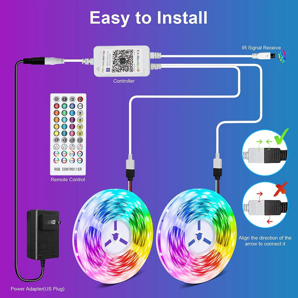 RGB Low-voltage LED Light Strip